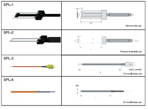 slit-temperature-probe-selection-type-k